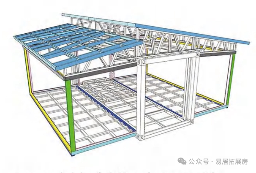Illustrated prefabricated house frame showing the floor, wall and roof steel members
